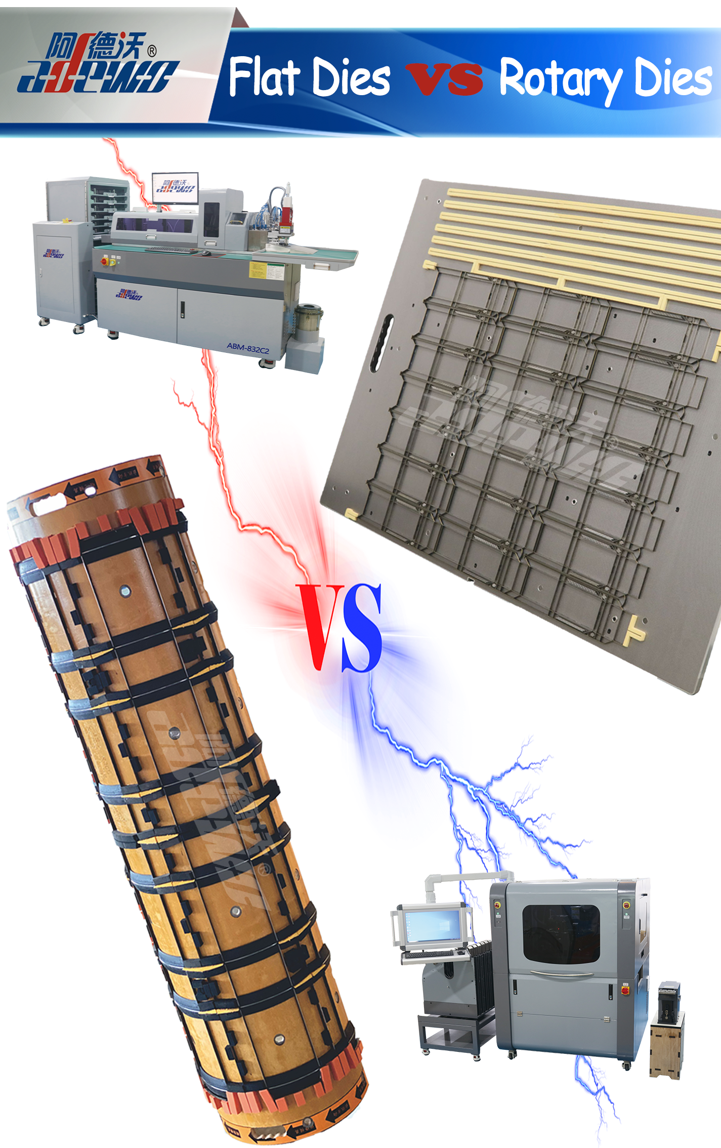 Rotacijske matrice v primerjavi s ploščatimi matricami