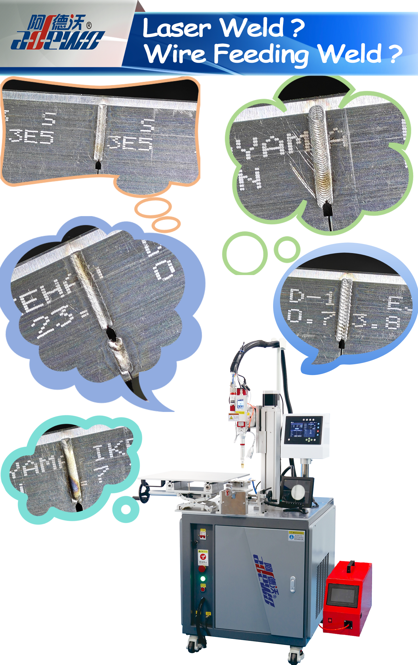 Lasersko varjenje? Zvar za podajanje žice?